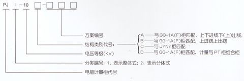 PJ1-10A、B、C、D高壓電能計量柜